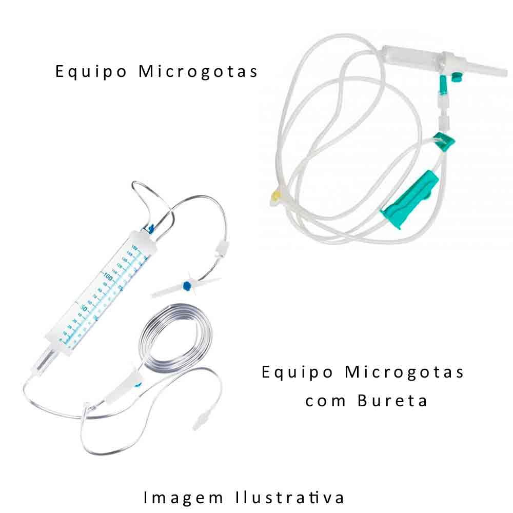 Microgotas: Impacto na Propagação de Doenças e Estratégias de Prevenção